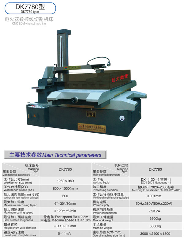 線(xiàn)切割機(jī)床廠(chǎng)家