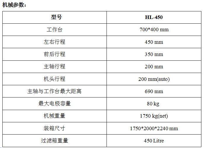 成型機(jī)設(shè)備價(jià)格