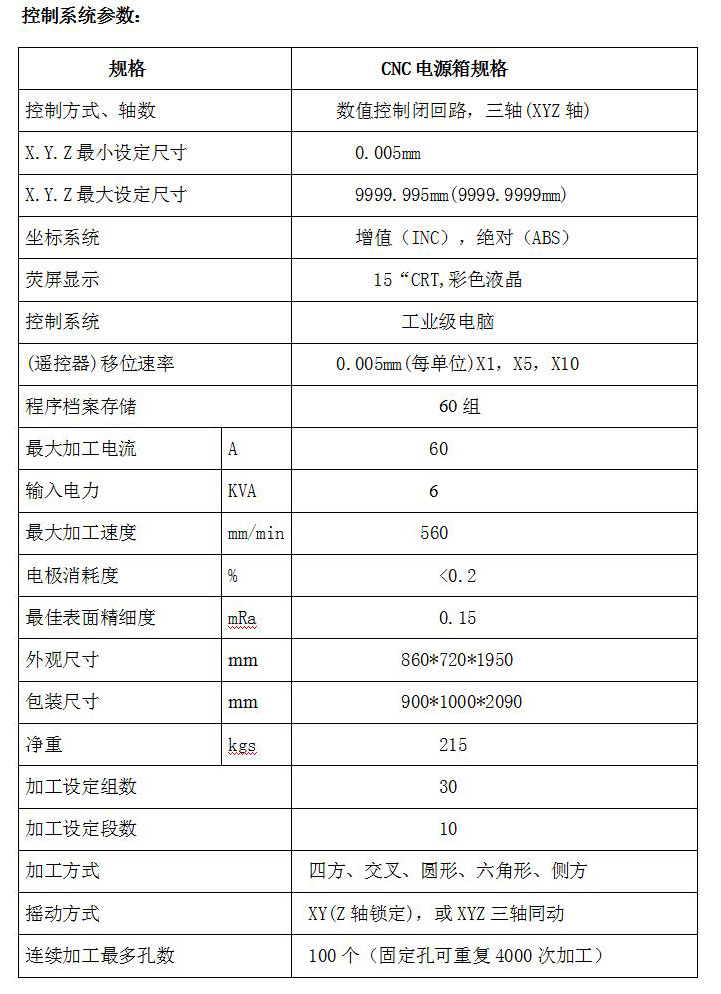 成型機(jī)設(shè)備價(jià)格